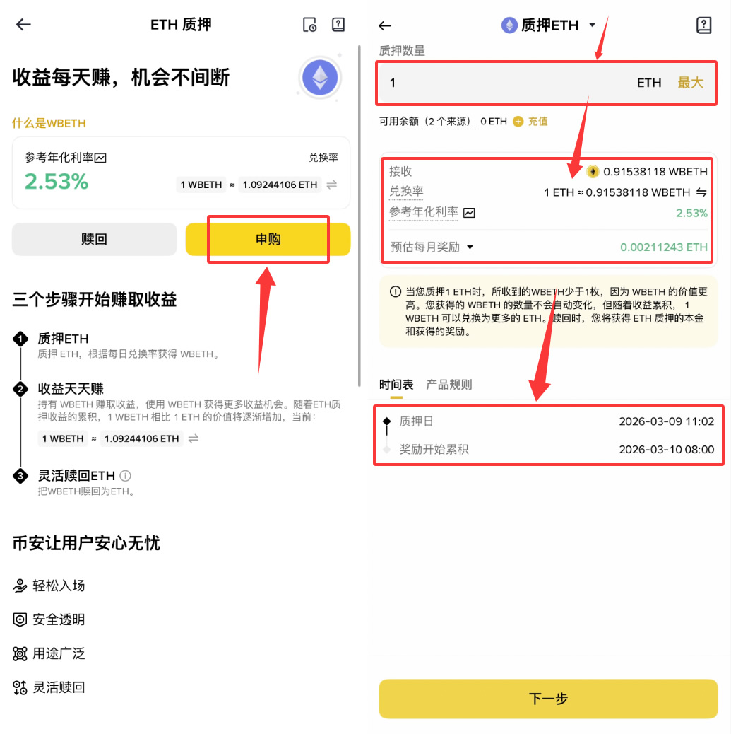 PoS权益证明机制是什么?跟PoW差异?如何质押并参与PoS挖矿?