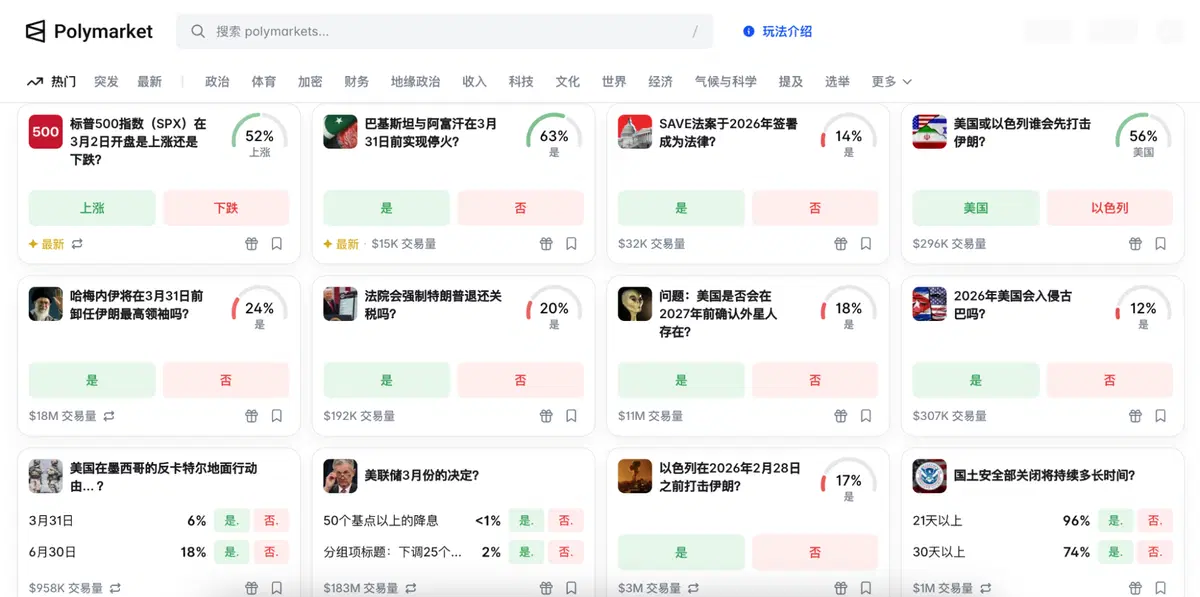 第一步:选择一个预测问题