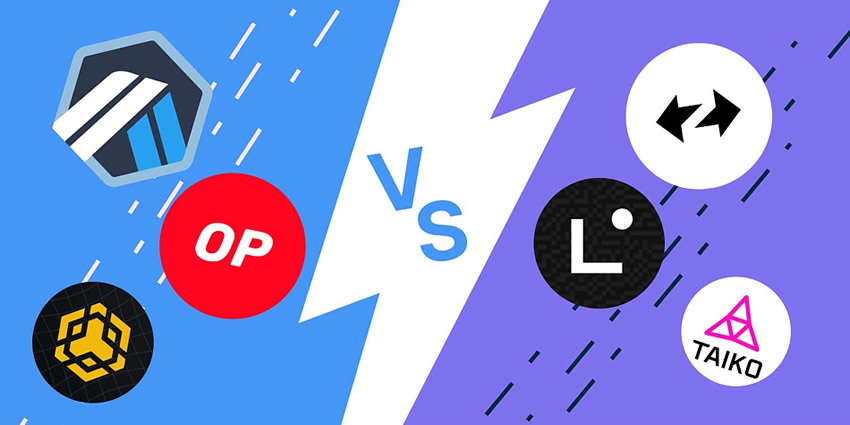 ZK与Optimistic Rollup深度解析:以太坊Layer2两大扩容方案的技术与体验终极对比