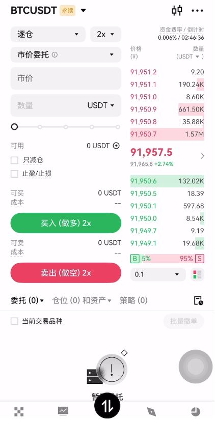 比特币期货交易指南
