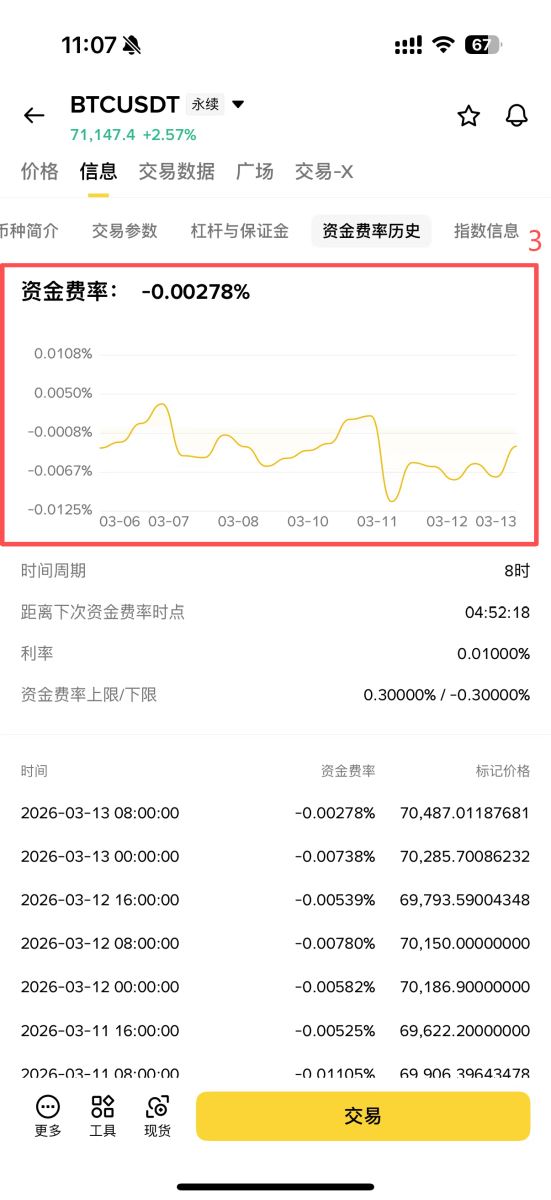 比特币资金费率怎么查?以币安交易所为例_图3