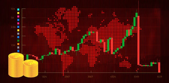什么是加密货币清算热图?如何在交易中使用加密清算热力图?