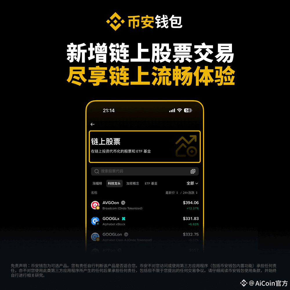 新手指南:如何在币安钱包买美股?一篇教程教你搞定