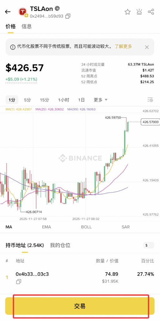 新手指南:如何在币安钱包买美股?一篇教程教你搞定