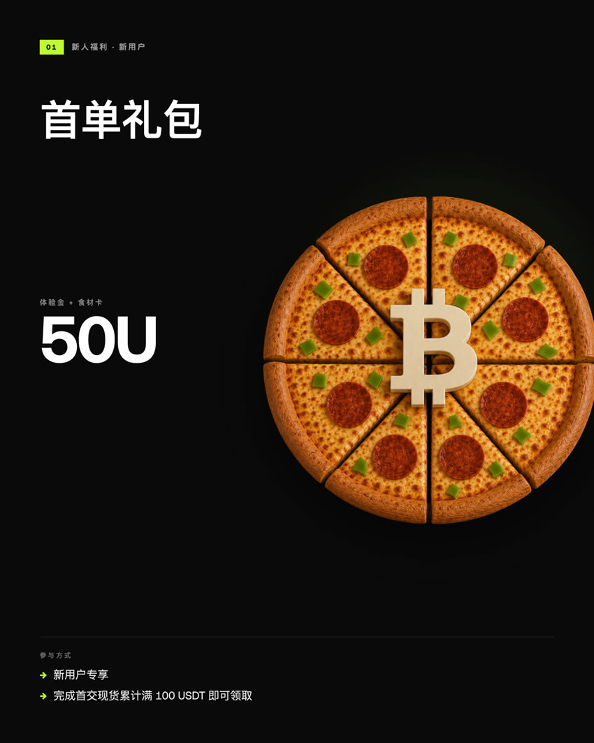 披萨节就来OKX！18.88 BTC等你瓜分