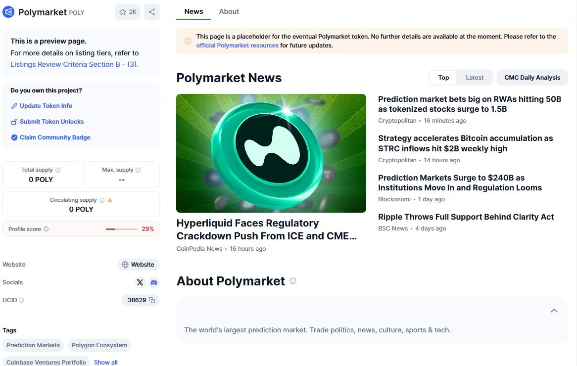 今年4月:CoinMarketCap上线POLY预览页面_图2