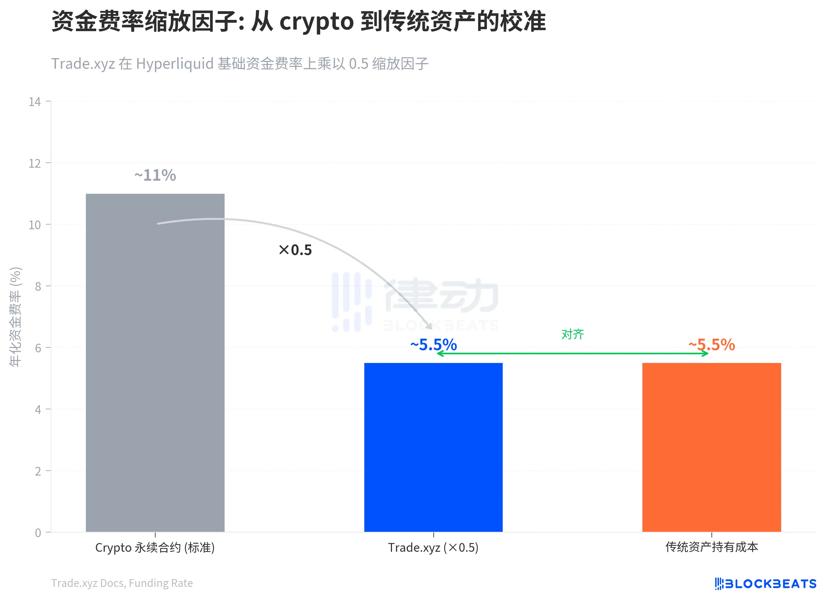 笼子、重锚,和周一开盘的“缺口”_图3
