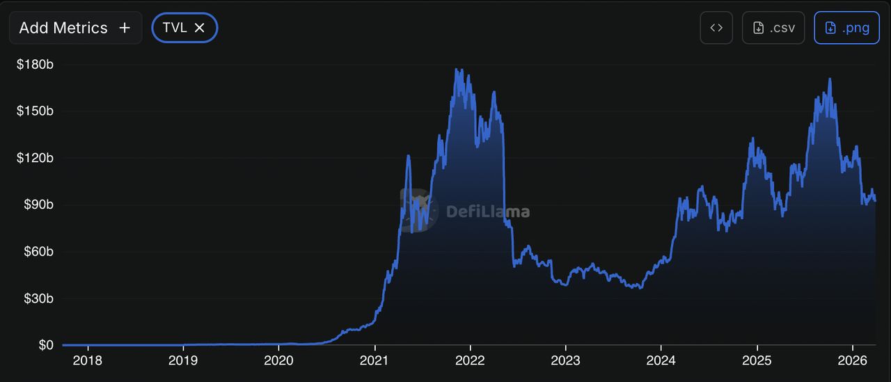 2026年4月加密空投大盘点：Backpack、Polymarket等5大热门项目一览