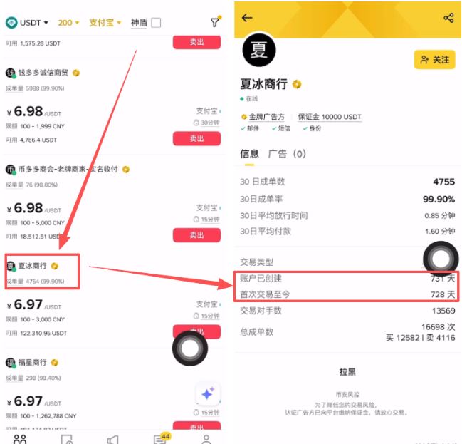 币安比特币兑换人民币的详细教学_图6